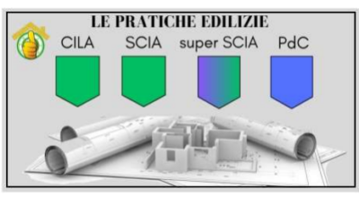 Si informano i professionisti interessati che per manutenzione del sistema, nel giorno di Venerdì 19/06/2026, si potrebbero presentare dei problemi con l’invio delle pratiche edili. ci scusiamo per eventuali disservizi