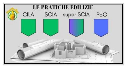 Si informano i professionisti interessati che per manutenzione del sistema, nel giorno di Venerdì 19/06/2026, si potrebbero presentare dei problemi con l’invio delle pratiche edili. ci scusiamo per eventuali disservizi